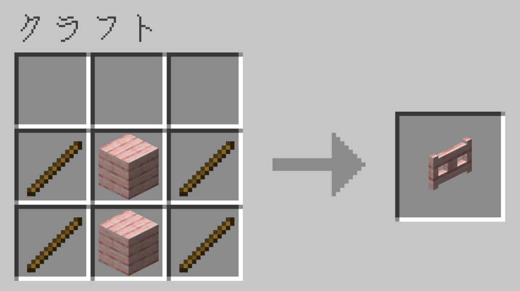 マイクラ サクラのフェンスゲート レシピ