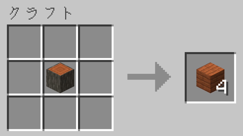 マイクラ アカシアの板材 レシピ