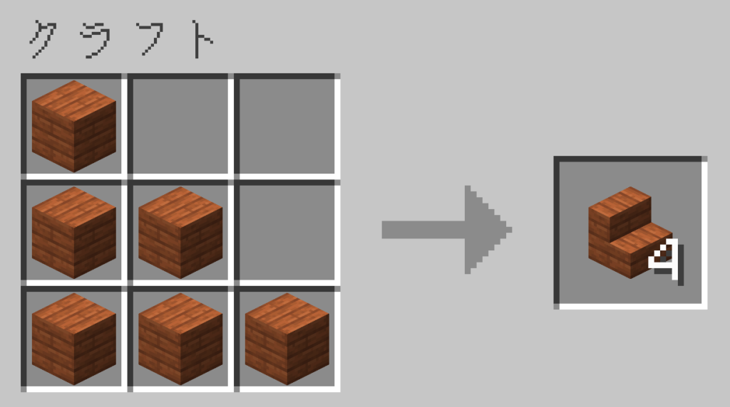 マイクラ アカシアの階段 レシピ