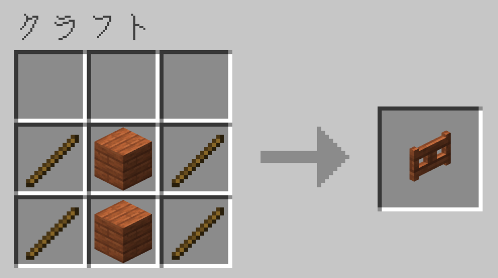 マイクラ アカシアのフェンスゲート レシピ