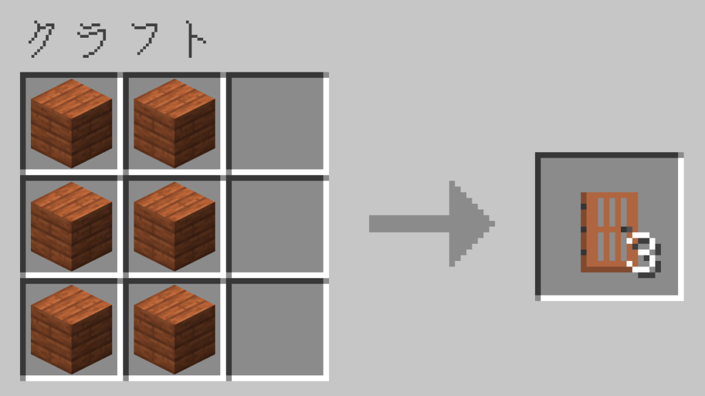マイクラ アカシアのドア レシピ