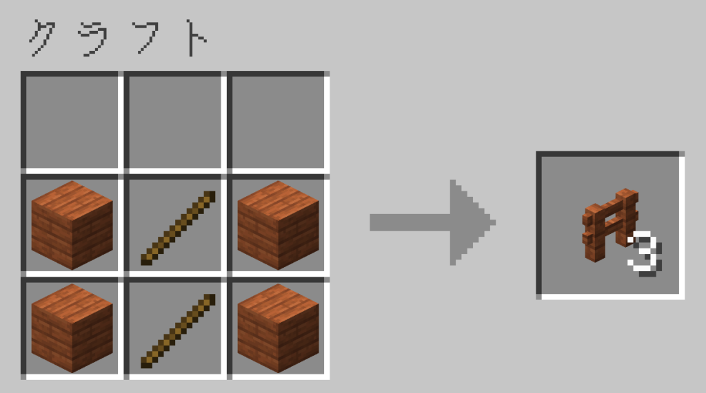 マイクラ アカシアのフェンス レシピ