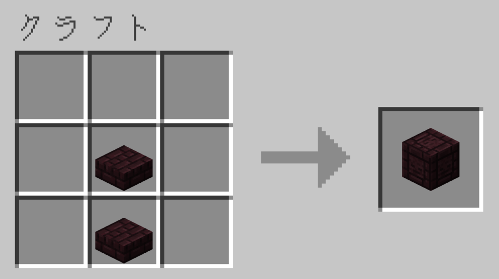 マイクラ 模様入りのネザーレンガ レシピ