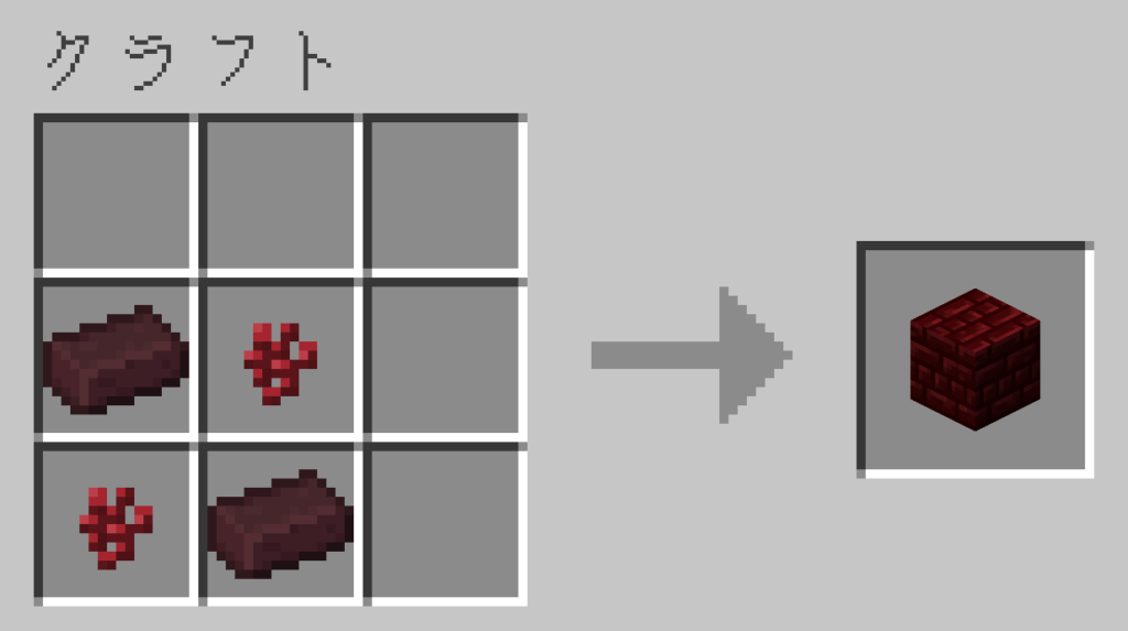 マイクラ　赤いネザーレンガ　レシピ