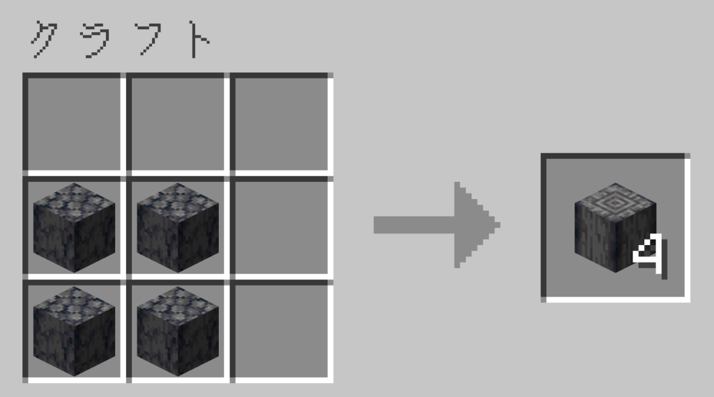 マイクラ 磨かれた玄武岩 レシピ
