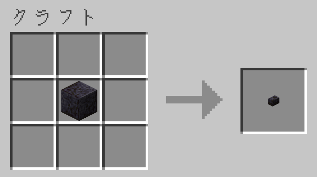 マイクラ　磨かれたブラックストーンのボタン　レシピ