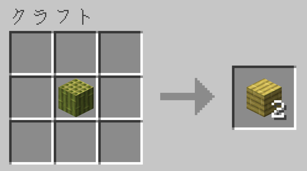 マイクラ 竹の板材 レシピ