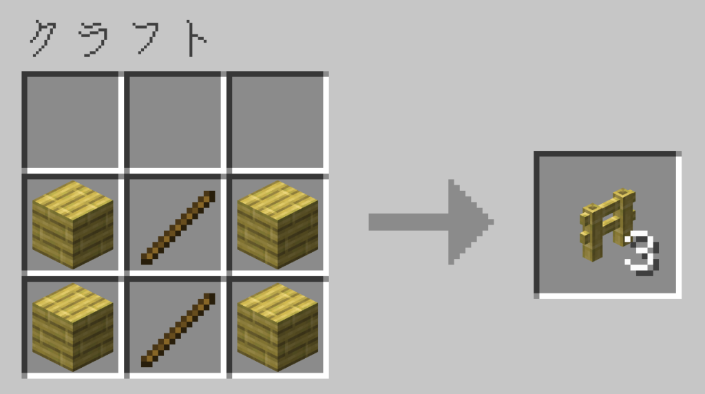 マイクラ 竹のフェンス レシピ