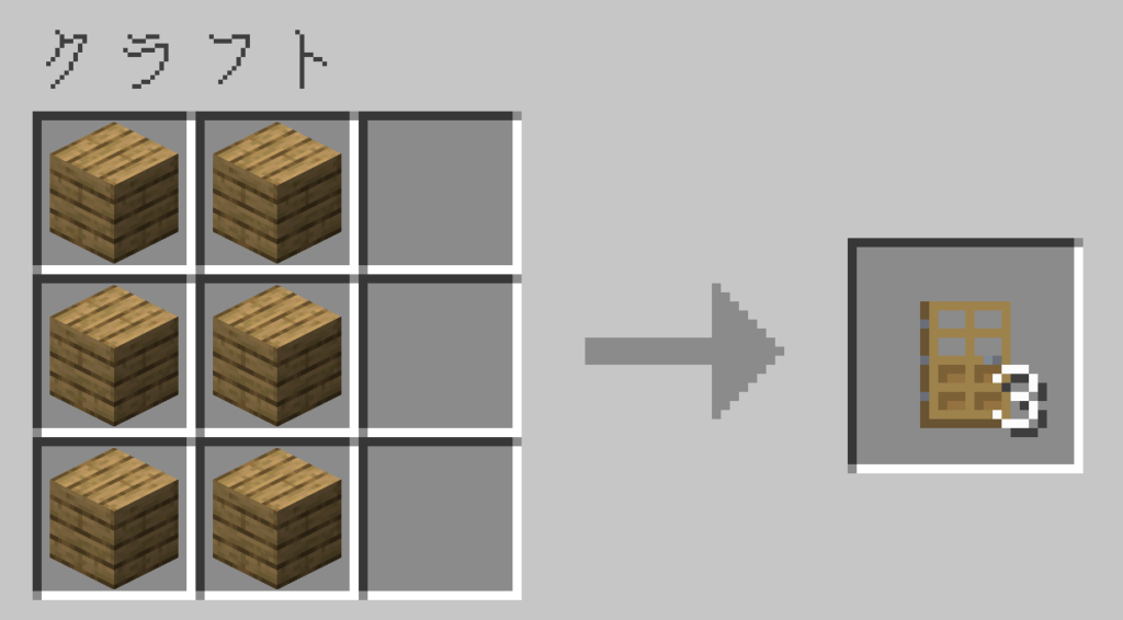 マイクラ　オークのドア　レシピ