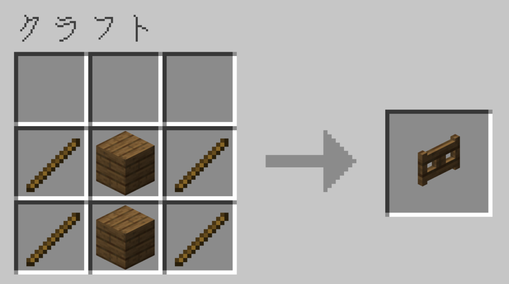 マイクラ　トウヒのフェンスゲート　レシピ
