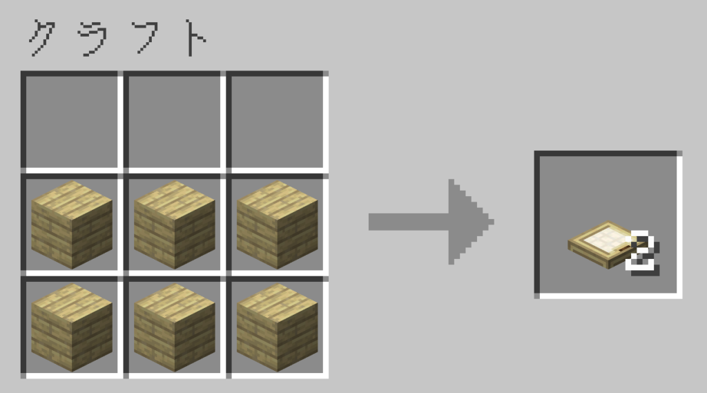 マイクラ　シラカバのトラップドア　レシピ