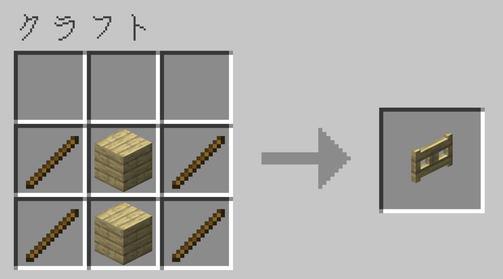 マイクラ　シラカバのフェンスゲート　レシピ