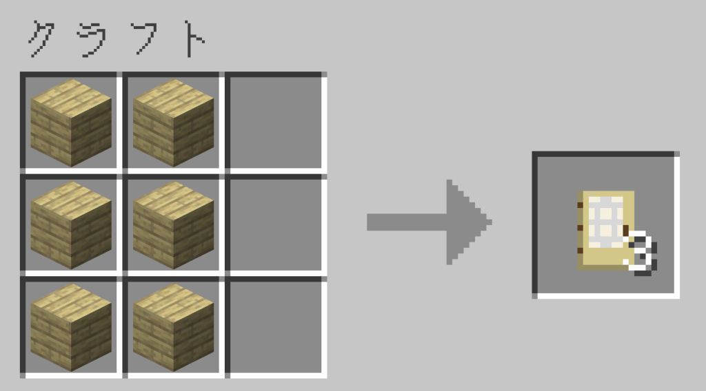 マイクラ　シラカバのドア　レシピ