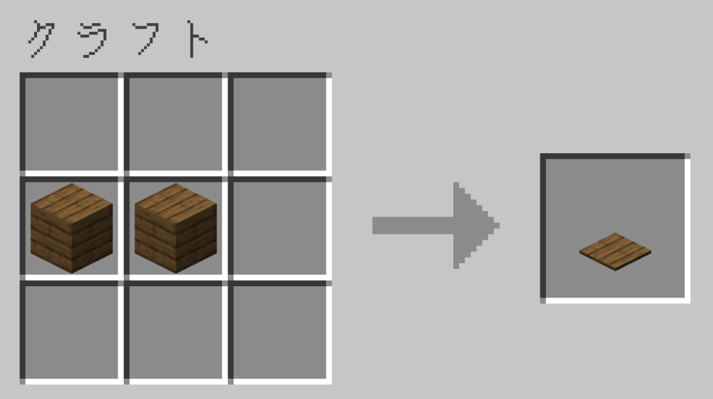 マイクラ　トウヒの感圧板　レシピ