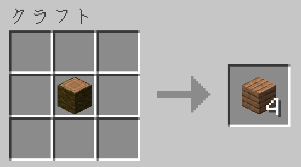 マイクラ　ジャングルの木材(板材)　レシピ