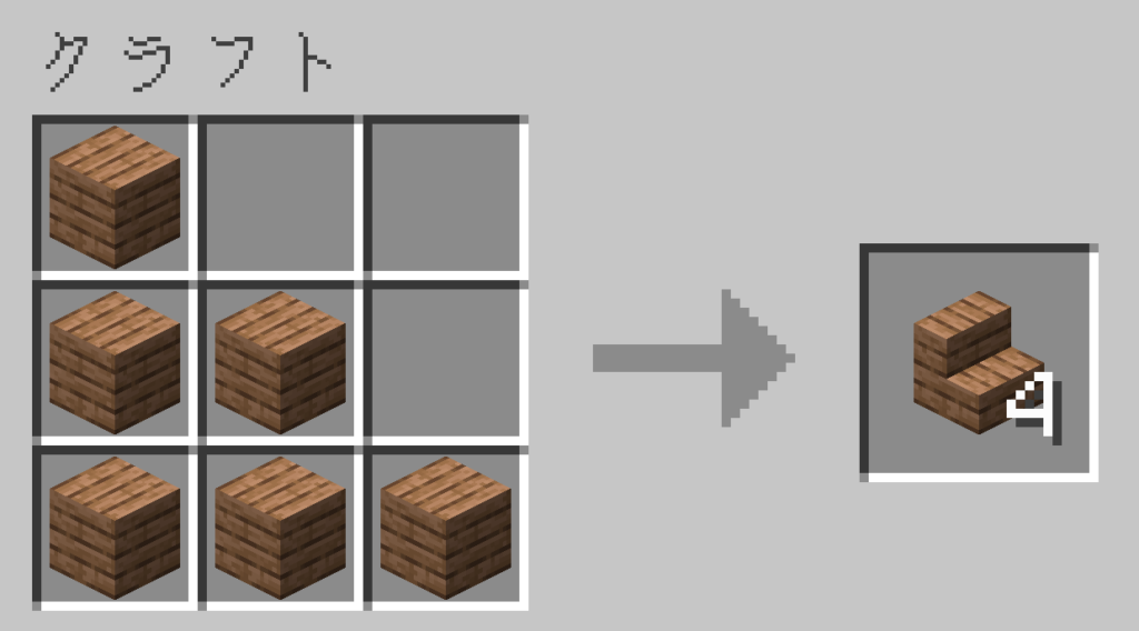 マイクラ　ジャングルの階段　レシピ