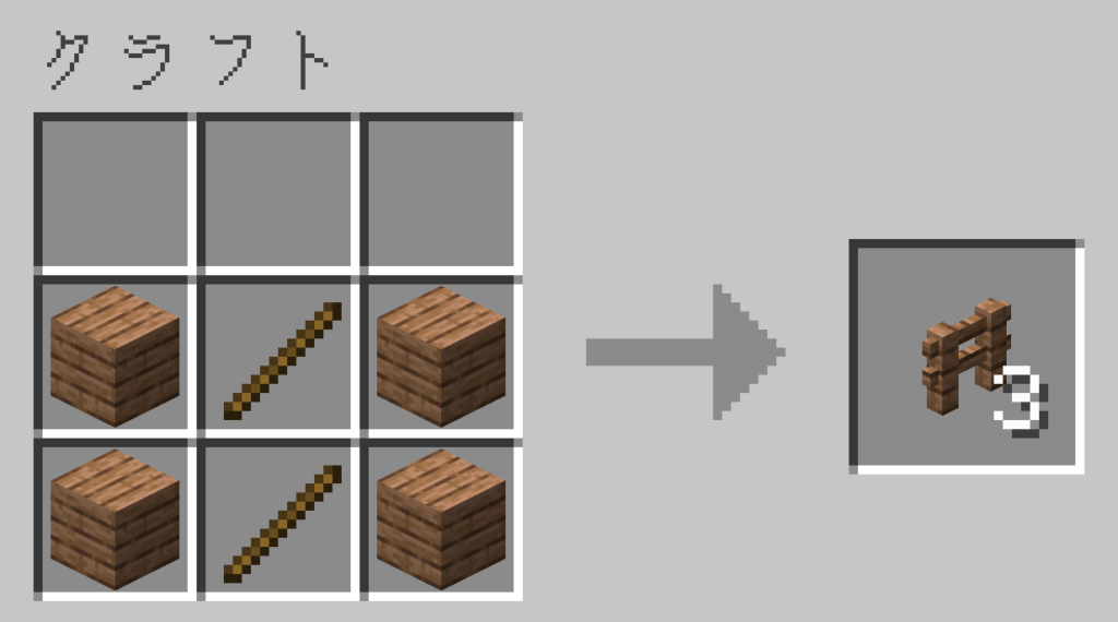 マイクラ　ジャングルのフェンス　レシピ