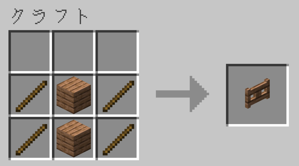 マイクラ　ジャングルのフェンスゲート　レシピ