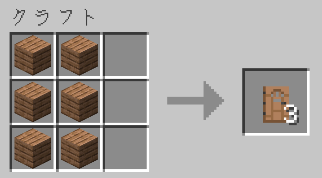 マイクラ　ジャングルのドア　レシピ