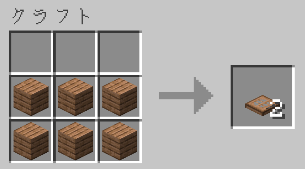 マイクラ　ジャングルのトラップドア　レシピ