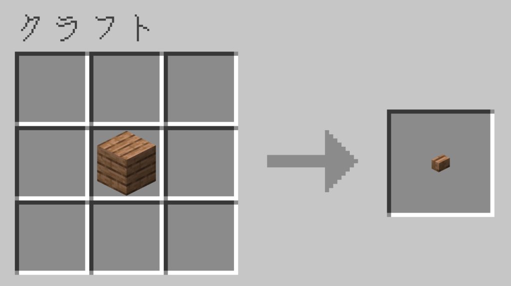 マイクラ　ジャングルのボタン　レシピ