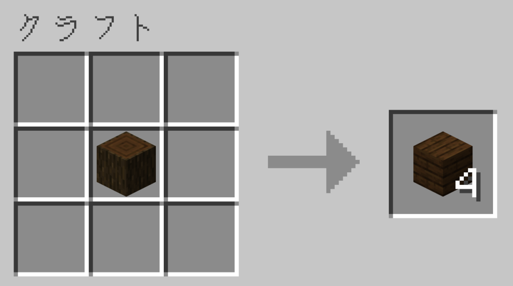 マイクラ　ダークオークの木材　レシピ