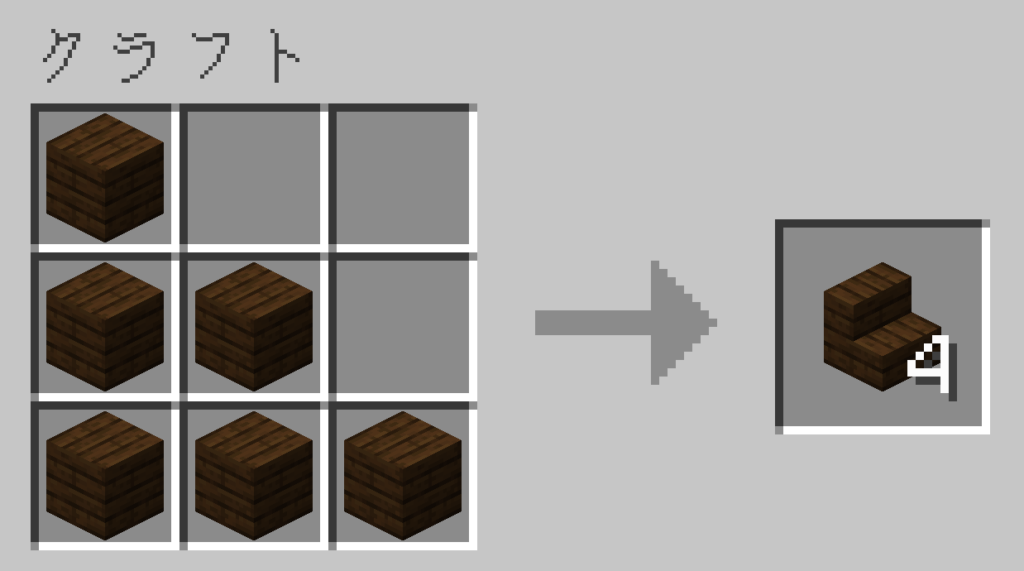 マイクラ　ダークオークの階段　レシピ