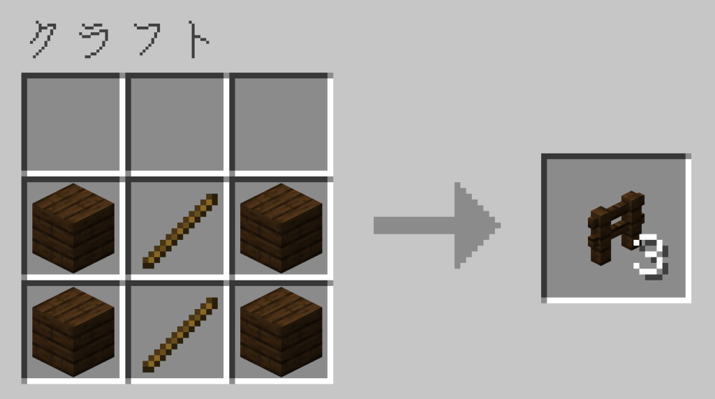 マイクラ　ダークオークのフェンス　レシピ