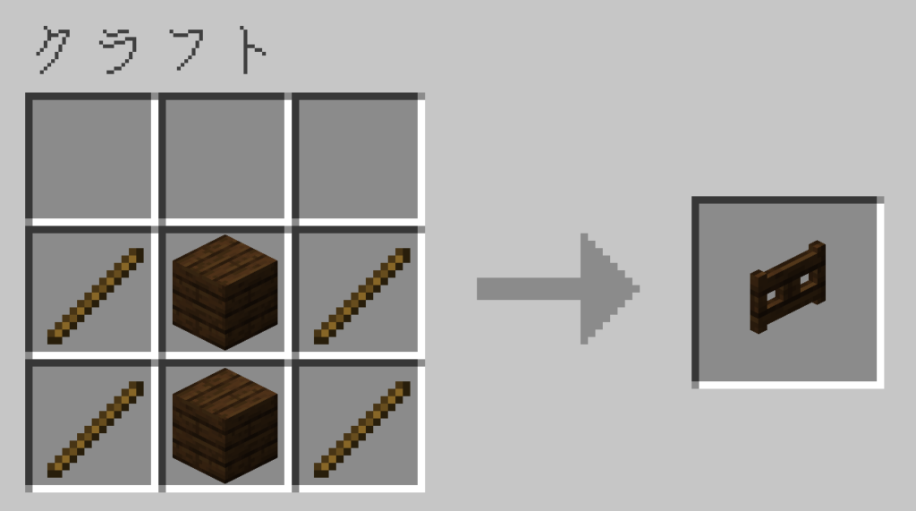 マイクラ　ダークオークのフェンスゲート　レシピ