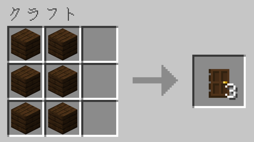 マイクラ　ダークオークのドア　レシピ