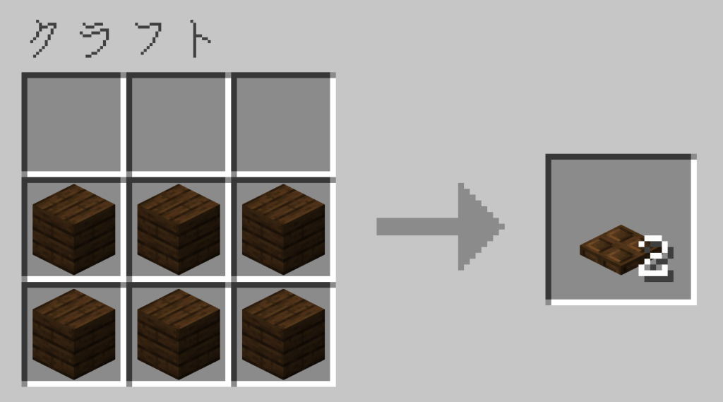 マイクラ　ダークオークのトラップドア　レシピ