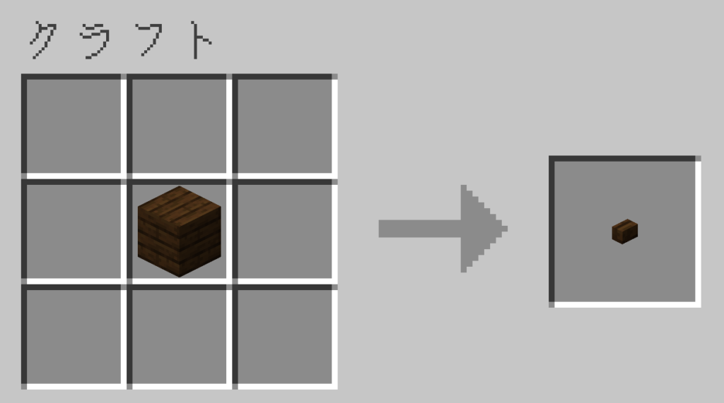 マイクラ ダークオークのボタン レシピ