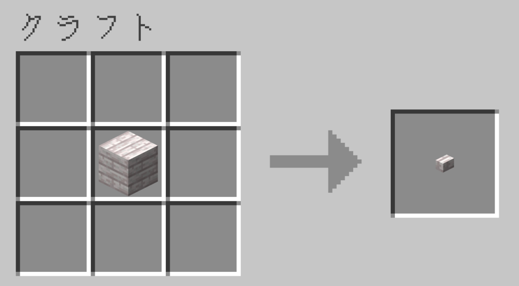 マイクラ ペールオークのボタン レシピ