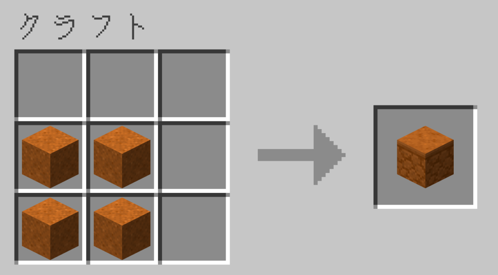 マイクラ 赤い砂岩 レシピ