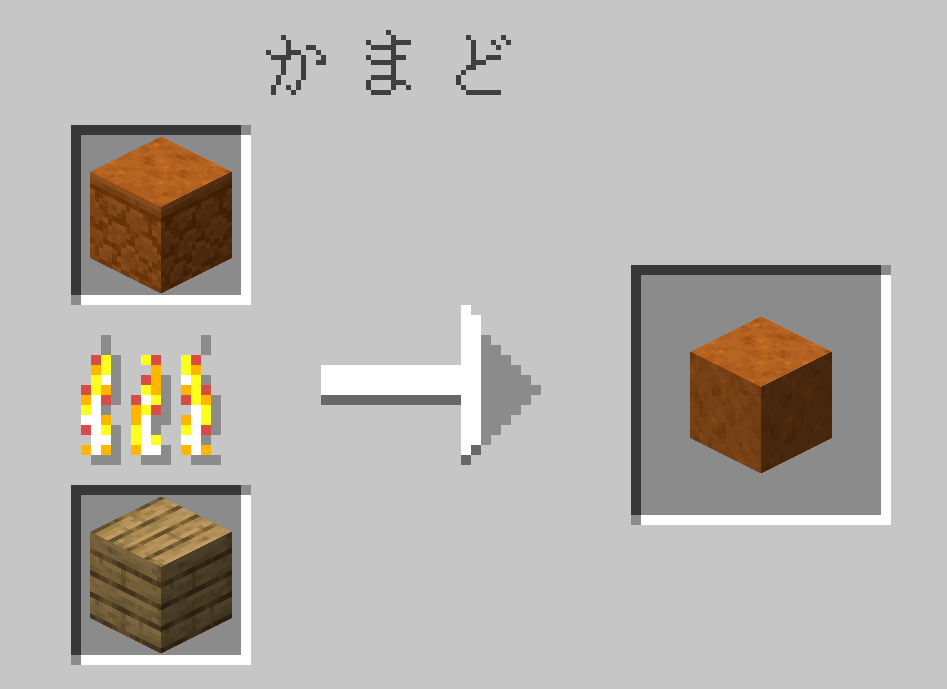 マイクラ 滑らかな赤い砂岩 レシピ