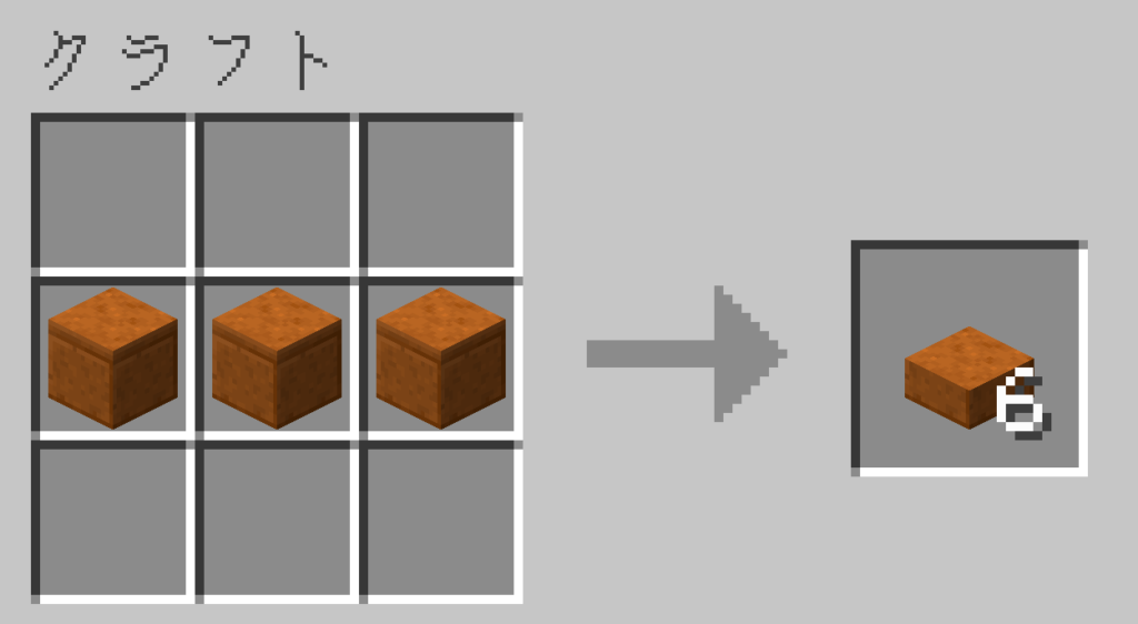 マイクラ　研がれた赤い砂岩のハーフブロック　レシピ