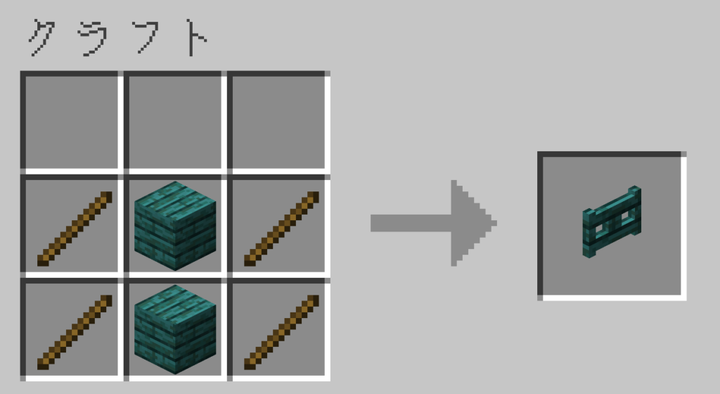 マイクラ　歪んだフェンスゲート　レシピ