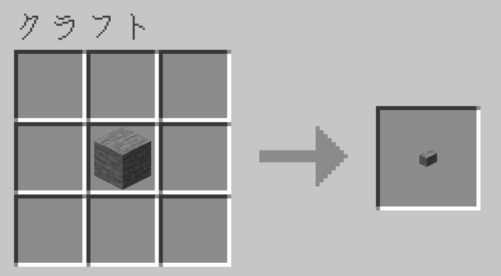 マイクラ　石のボタン　レシピ