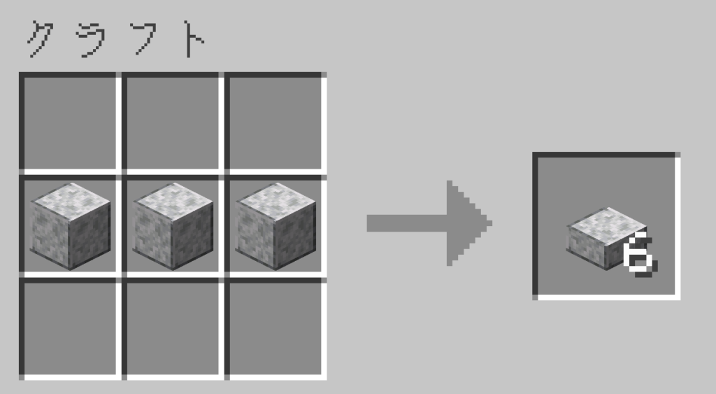 マイクラ 磨かれた閃緑岩のハーフブロック レシピ