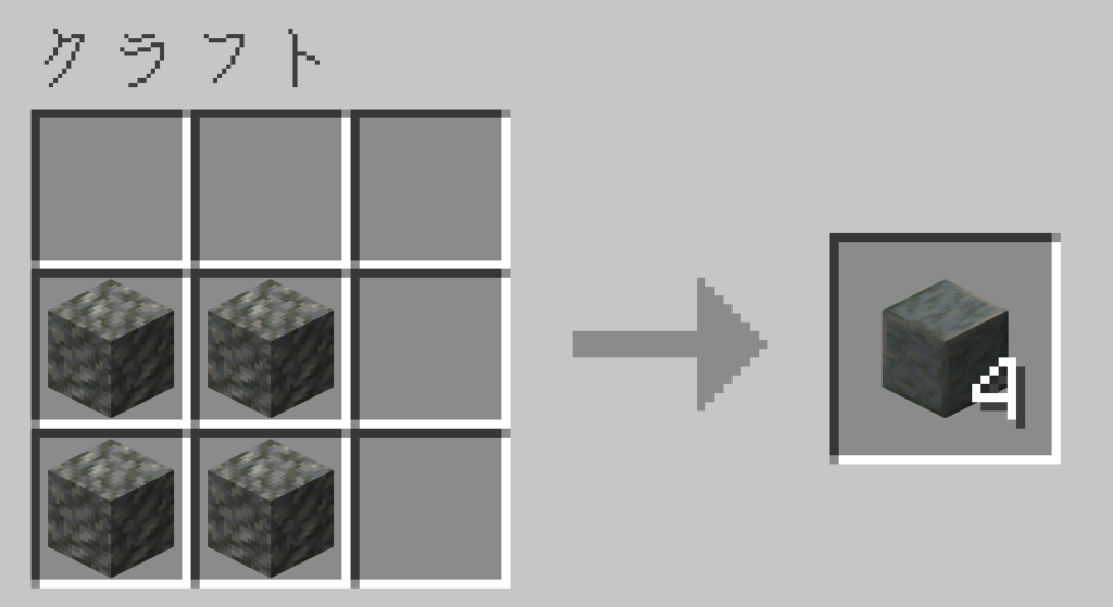 マイクラ 磨かれた凝灰岩 レシピ