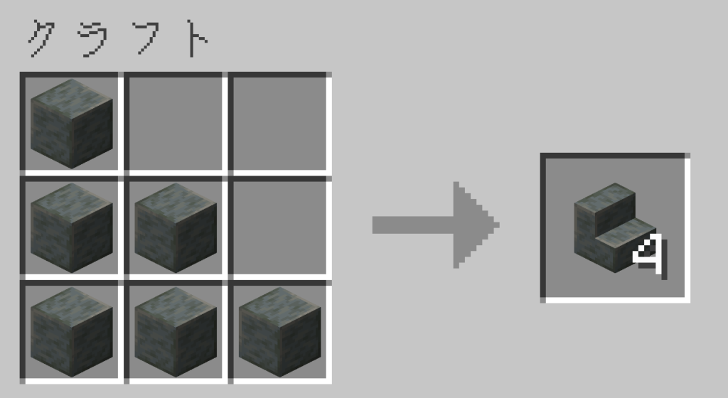 マイクラ 磨かれた凝灰岩の階段 レシピ