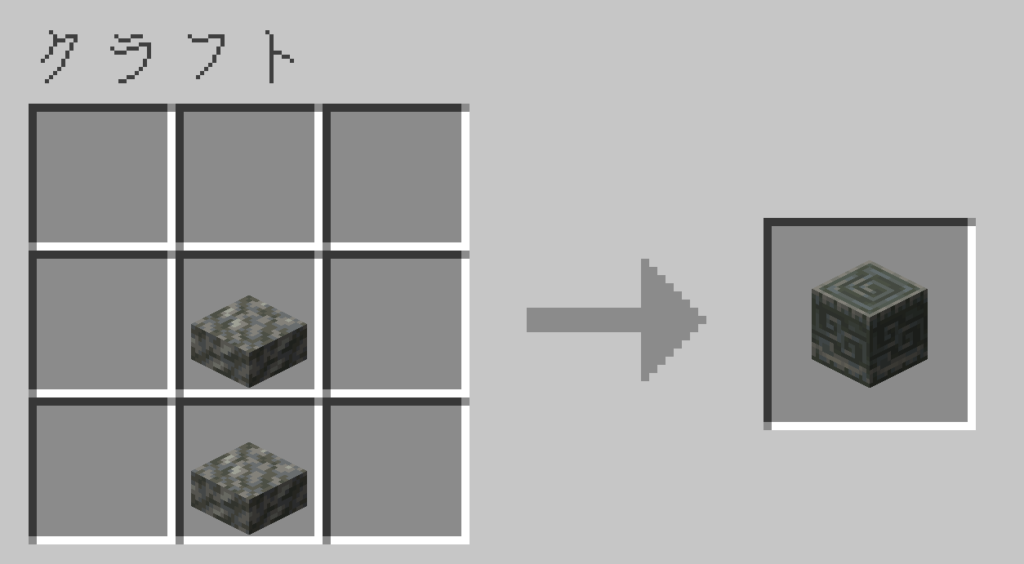 マイクラ 模様入りの凝灰岩 レシピ