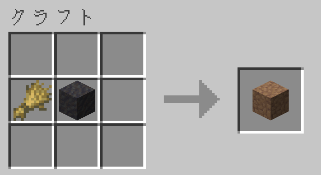 マイクラ 固めた泥 レシピ