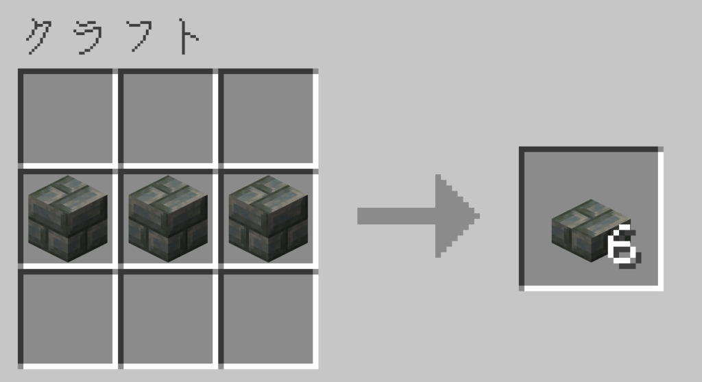 マイクラ 凝灰岩レンガのハーフブロック レシピ