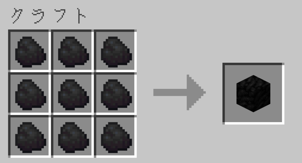 マイクラ 石炭ブロック 作り方 入手方法