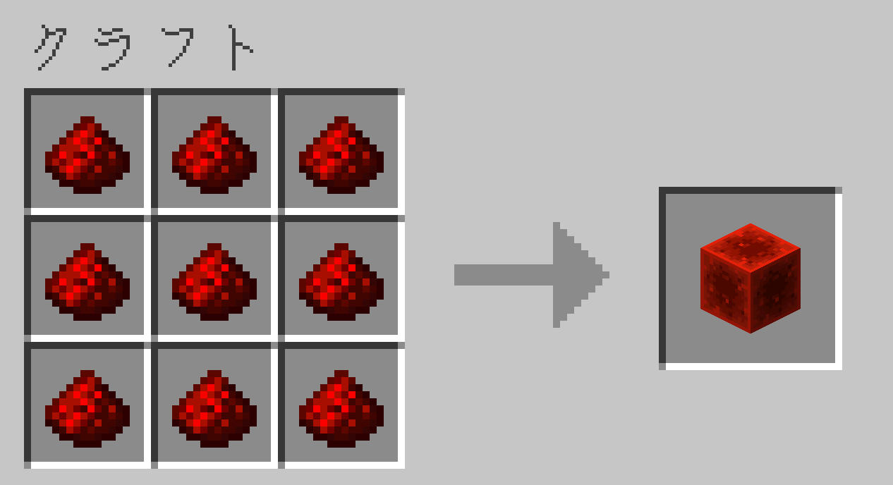 マイクラ　レッドストーンブロック　作り方　クラフト
