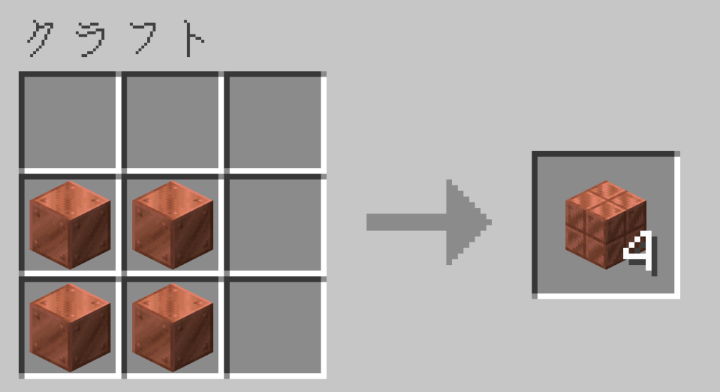 マイクラ　切り込み入りの銅　作り方　クラフトレシピ