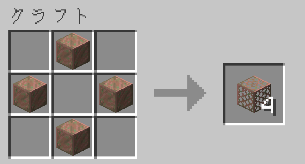 マイクラ 風化した銅の金網 作り方 クラフトレシピ
