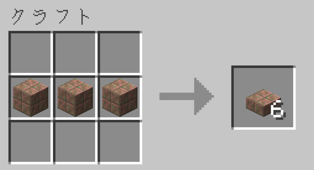 マイクラ 風化した切り込み入りの銅のハーフブロック 作り方 クラフトレシピ