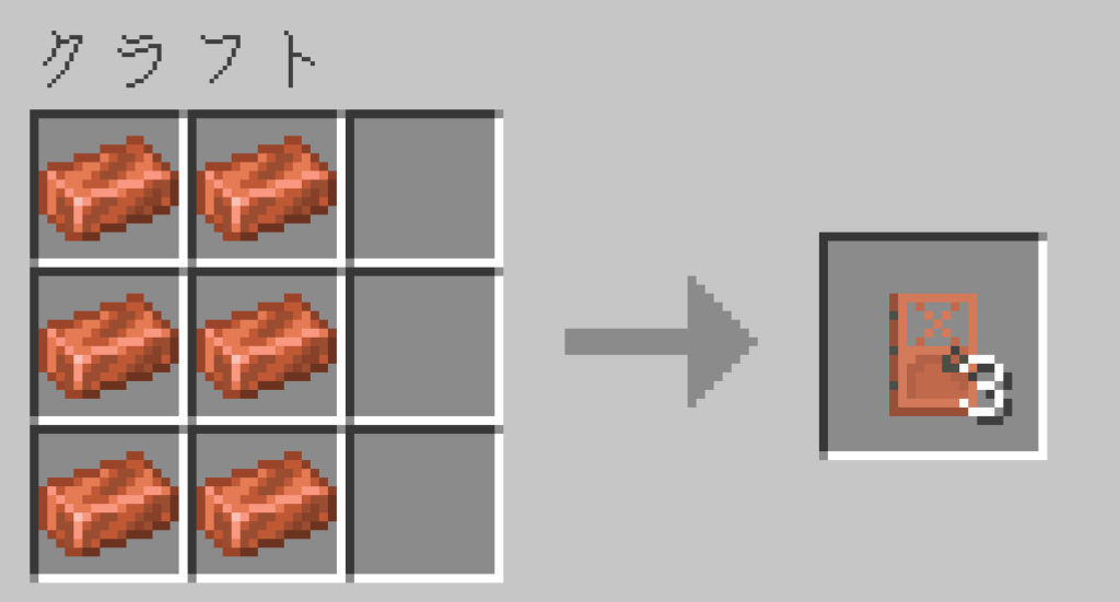 マイクラ 銅のドア 作り方 クラフトレシピ
